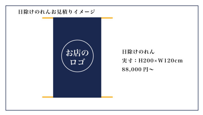 デニムのれんお見積り